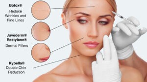 difference botox et fillers