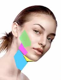 Kybella vs liposuccion sous-mentale : pourquoi la différence est-elle importante ?